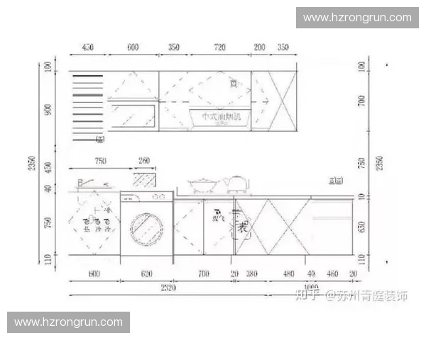 厨房橱柜高度标准尺寸及设计要点全面解析
