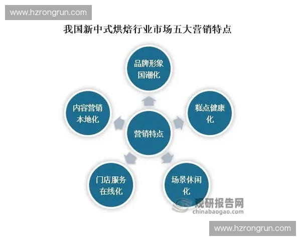 卫生洁具批发市场分析与趋势发展探讨，助力提升行业竞争力
