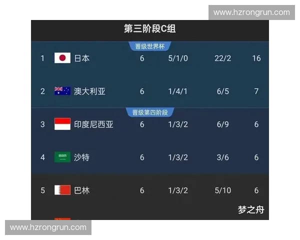 最新世界杯欧洲预选赛完整赛程揭晓强队激战日程安排与看点解析