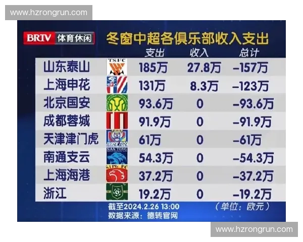 北京国安赛季完整赛程回顾与分析 北京国安赛季完整赛程回顾与分析