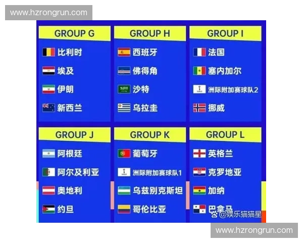2026世界杯墨西哥赛区赛事全解析与精彩看点盘点